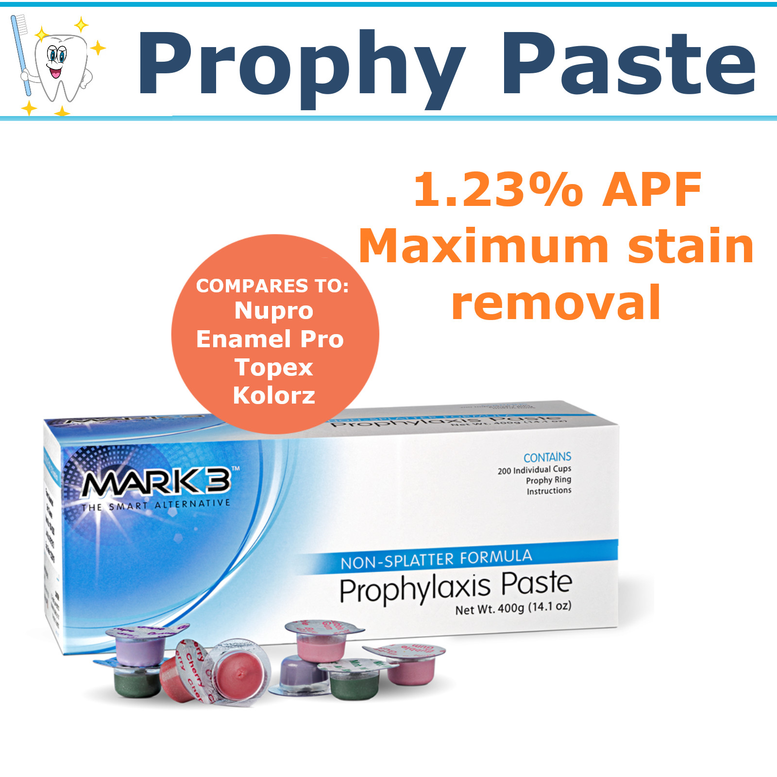 Dental Prophy Paste Upto 400 Cups Prophylaxis Non Splatter Mark3 All Grits