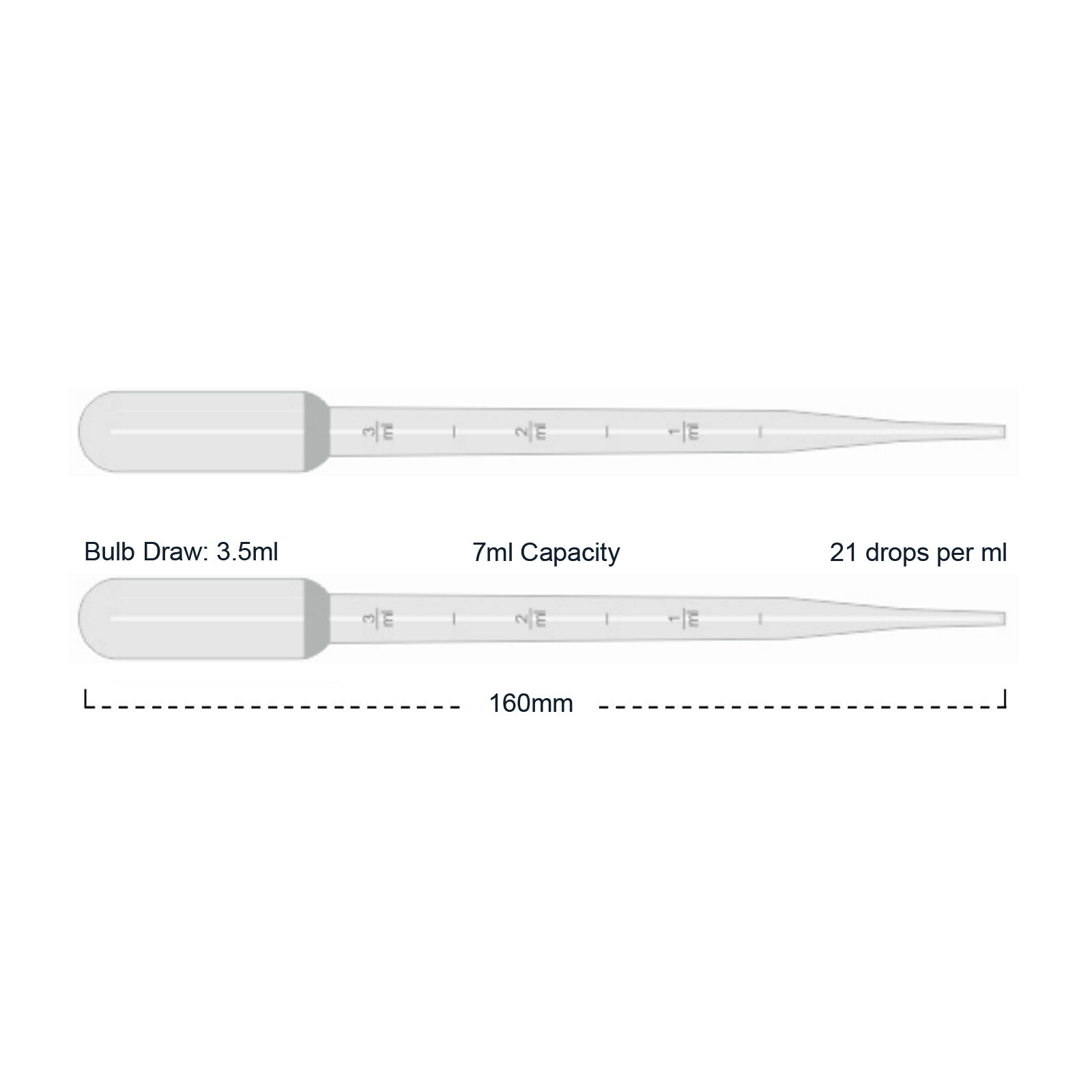 TRANSFER PIPETTES, 3-7ML: CALIBRATED DROPPER FOR SCIENCE LABORATORY, 30069
