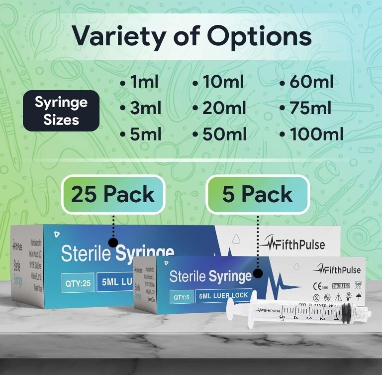 Syringes without needles Plastic Syringe 10ml 20ml 5ml 1ml 3ml lot gauge set