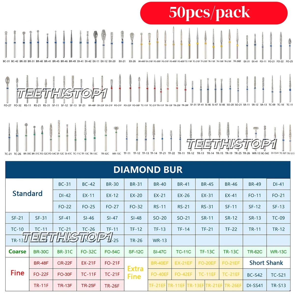 50 Pcs Dental Diamond Burs FG High Speed for Polishing Smoothing Teeth Polishers