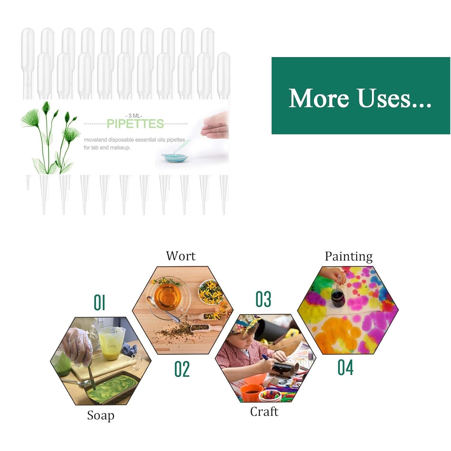 Precision 3ml Disposable Plastic Pipettes – 15 Non-Toxic Droppers for Safe Use
