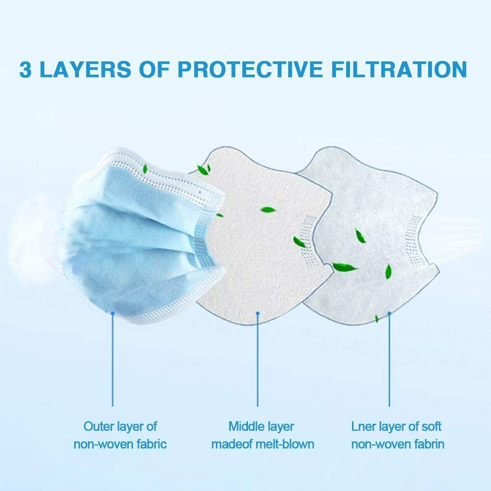 50 / 100 PCS Comfort Soft Blue Face Mask Mouth & Nose Protector Respirator Masks