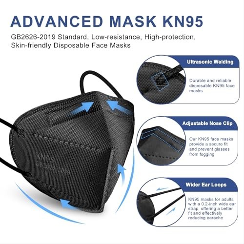 KN95 Face Mask Disposable Adults – 100 Pack 5 Layer Protection Adjustable KN95