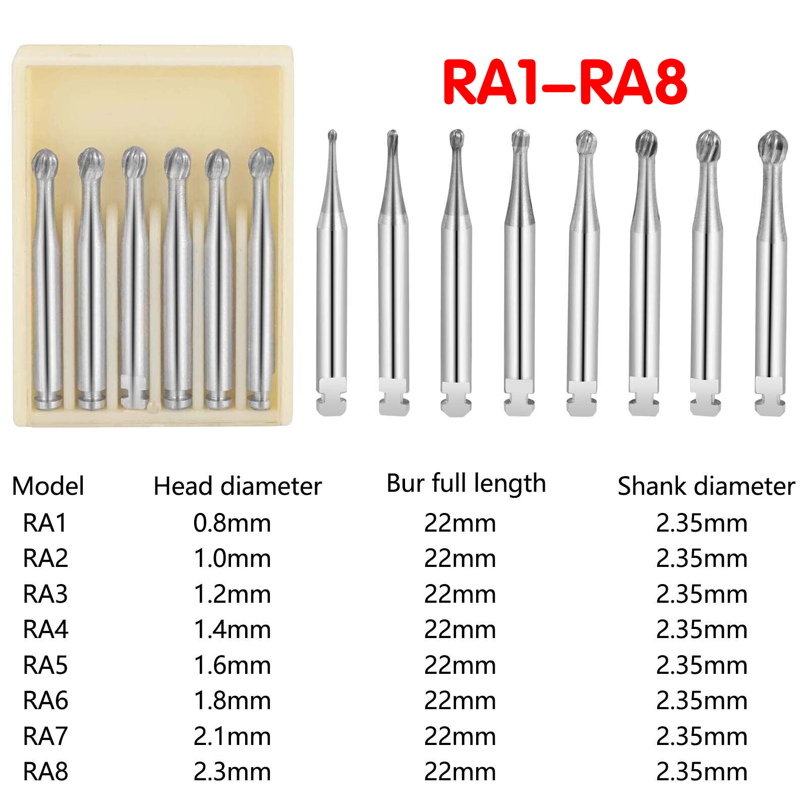 5pcs Dental Round Carbide Bur for Slow Speed Latch Type RA 1# -RA 8#