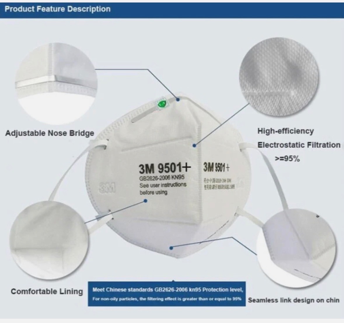 50-Pack 3M 9501+ Face Mask KN95 Particulate Respirator-sealed-expired