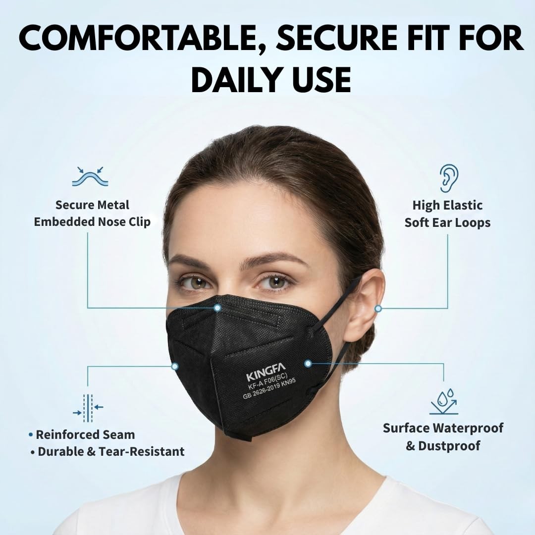 Kingfa KN95 Face Mask