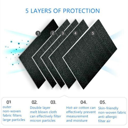 50/100Pcs Black KN95 Face Mask 5 Layer BFE 95% Disposable Respirator