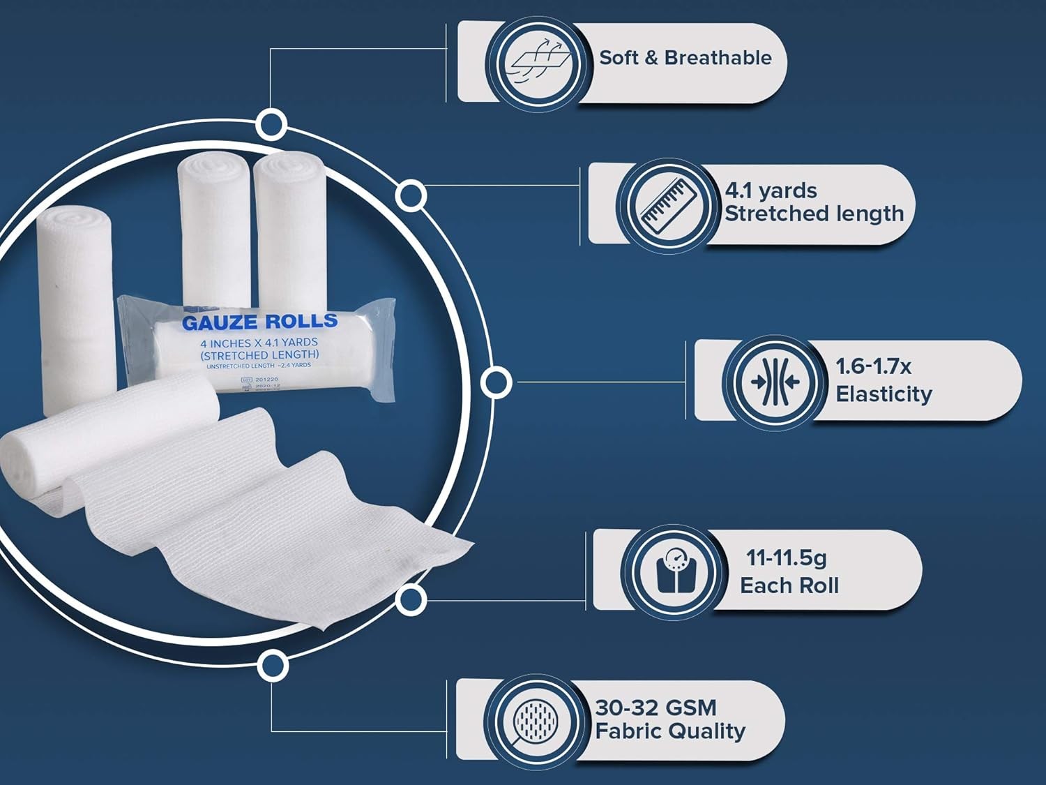 Gauze Rolls Pack of 72 – Premium Quality Lint and 72 Count (Pack 3)