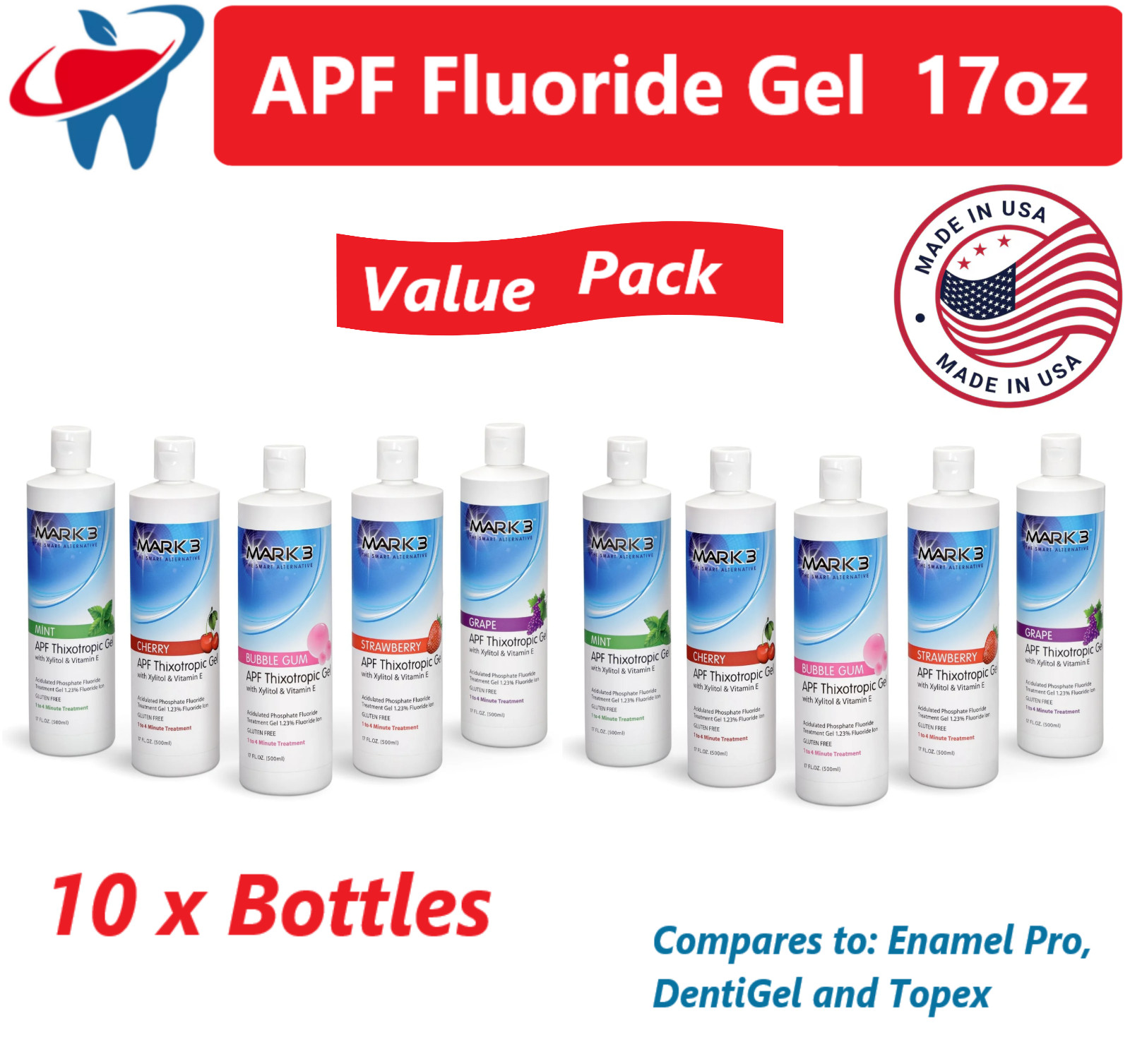 10/Pk – Fluoride Gel 60 Second 17 Oz 1.23% APF, Exp: 11/2027, Made in USA