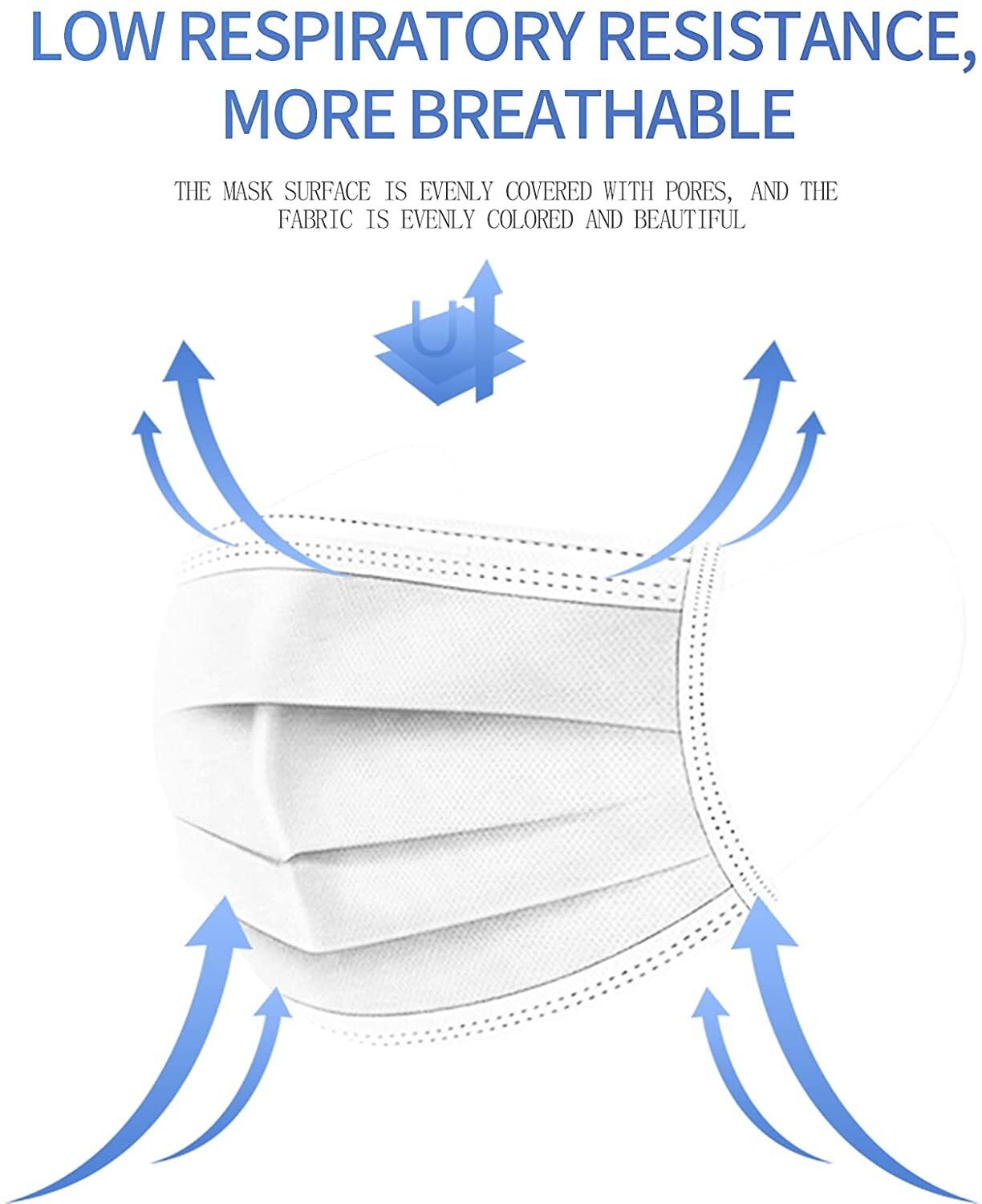 [50 Pcs] 3-Ply Disposable Face Masks Blue Earloop Mouth Cover Ship From NYC