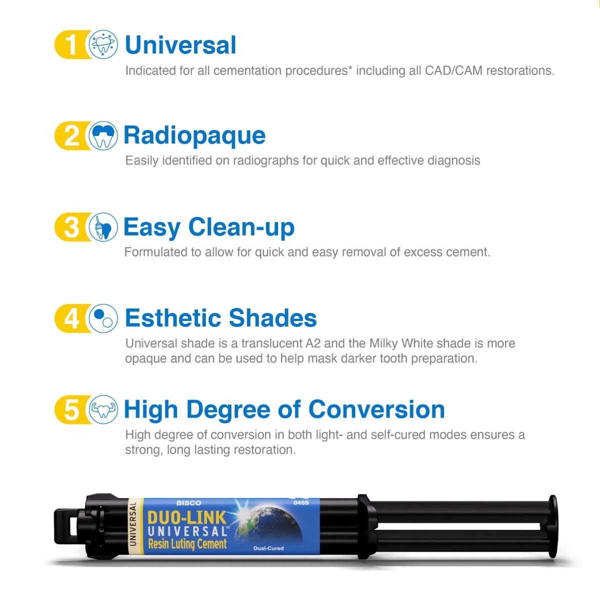 Dental DUO LINK UNIVERSAL Dual Cured Automix Resin Luting Cement 8gm Syr