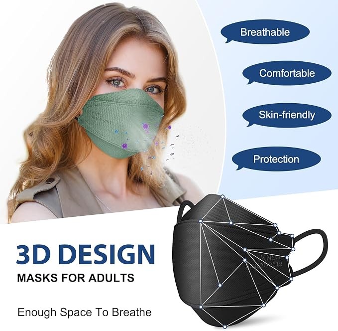 50 Pack Kn95 Face Masks 5 Layer Disposable Adults Dust Smoke Hospital, Free Ship