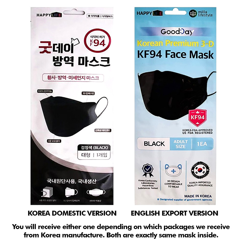 Happylife KF94 BLACK Korean Face Mask Made in Korea Medical Respirators Goodday