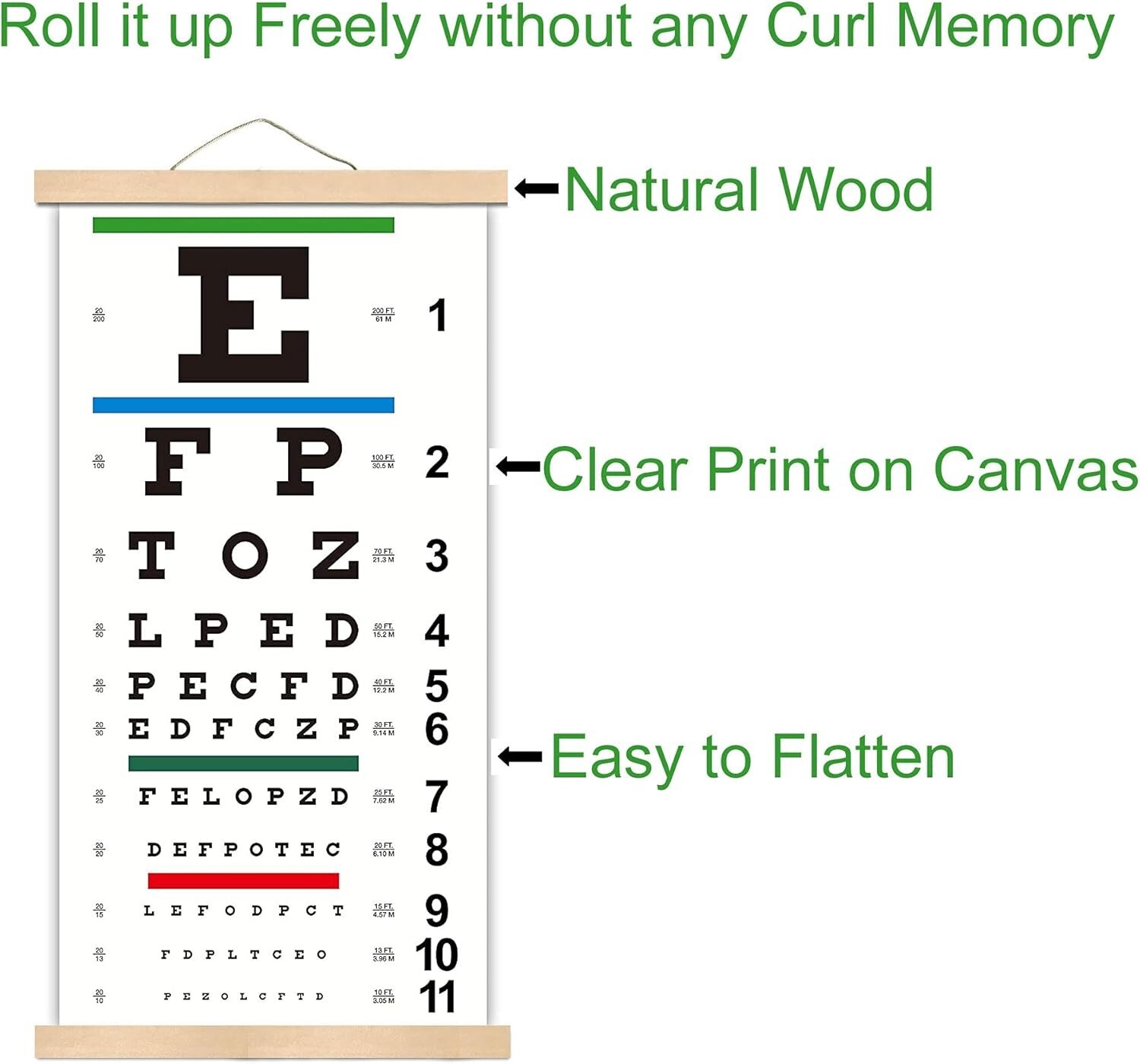 Vintage Snellen Eye Chart with Wooden Frame – Perfect Wall Art for Vision Tests