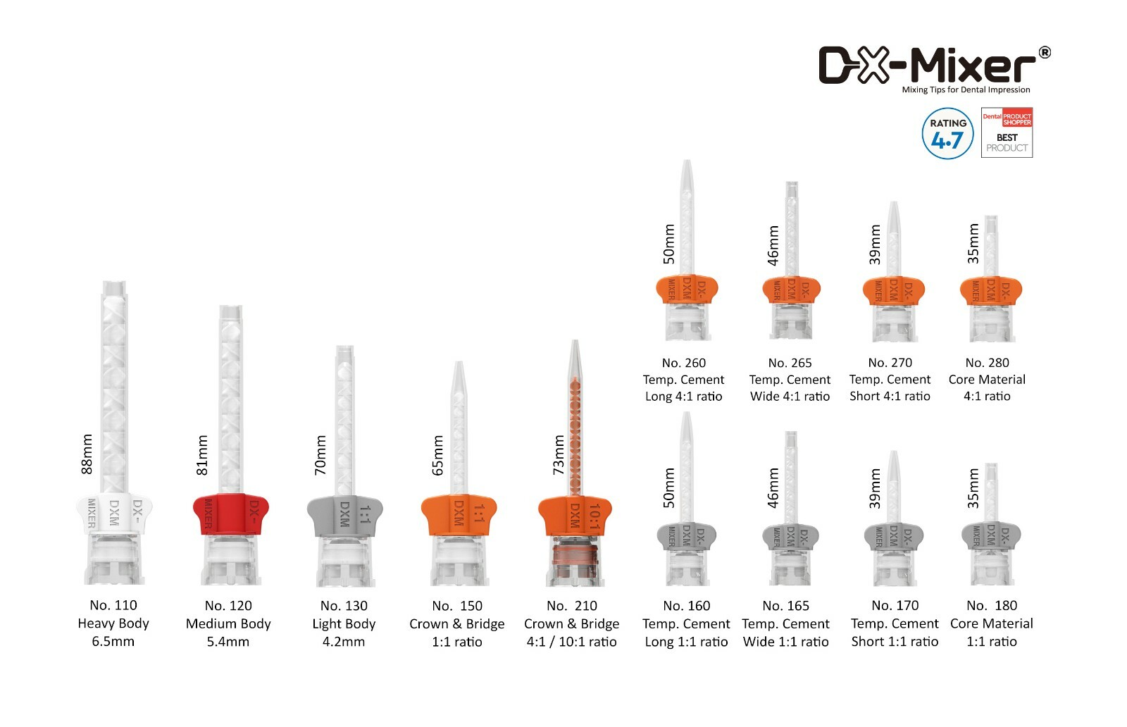 48 pcs Impression Dental HP Mixing Tips Temporary Cement Short- DX-Mixer®