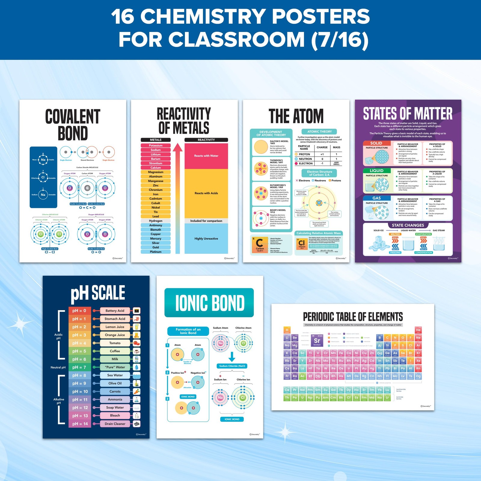 Decorably 16 Chemistry Posters 11×17 Laminated Classroom Set