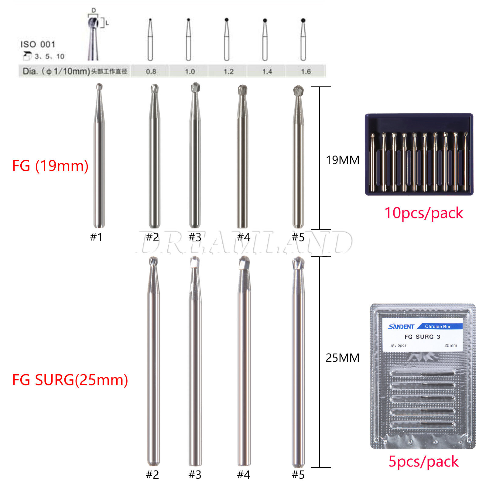 USA Dental Carbide Burs FG Round 19mm/Surgical Burs 25mm 40 Types For High Speed