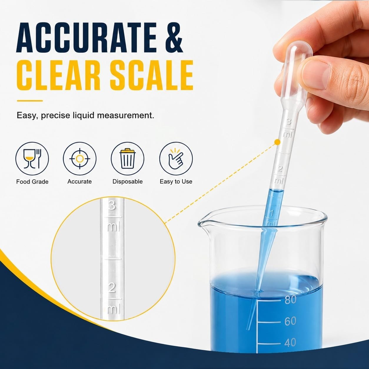 25PCS 3ML Plastic Dropper Pipettes, Disposable Eye Dropping