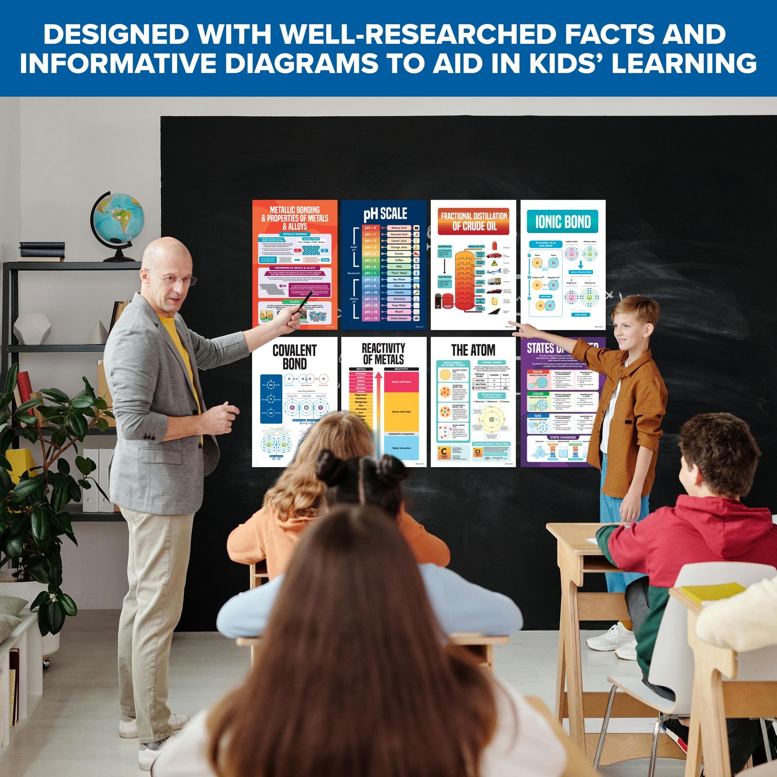 Decorably 16 Chemistry Posters 11×17 Laminated Classroom Set