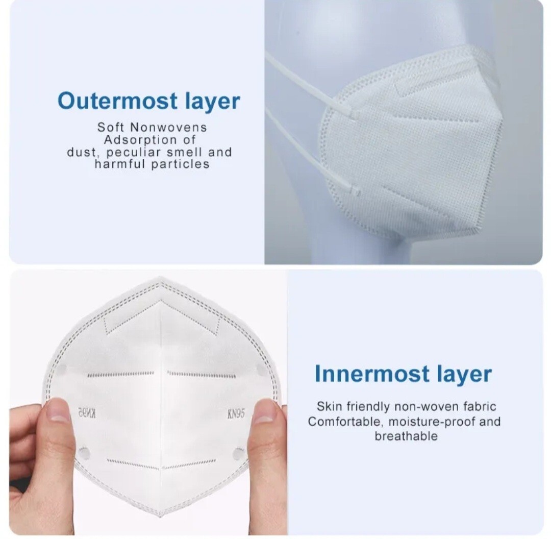 KN95 Face Mask Breathable 5-Layer Protection (5 packs = 50 masks)