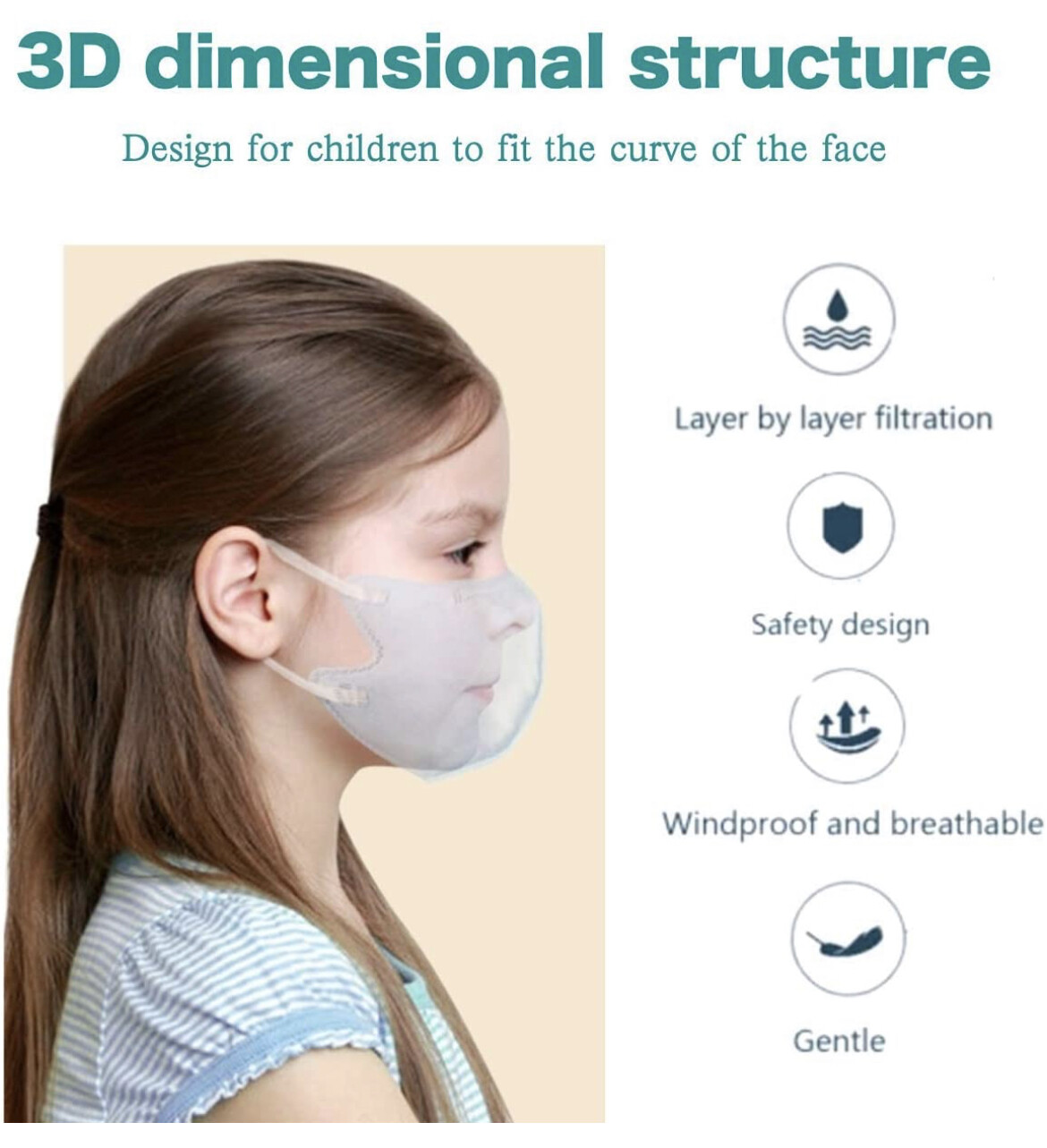 Cartoon KIDS KN95 Face Mask 5 Layer BFE 95% Disposable Respirator USA Seller LOT