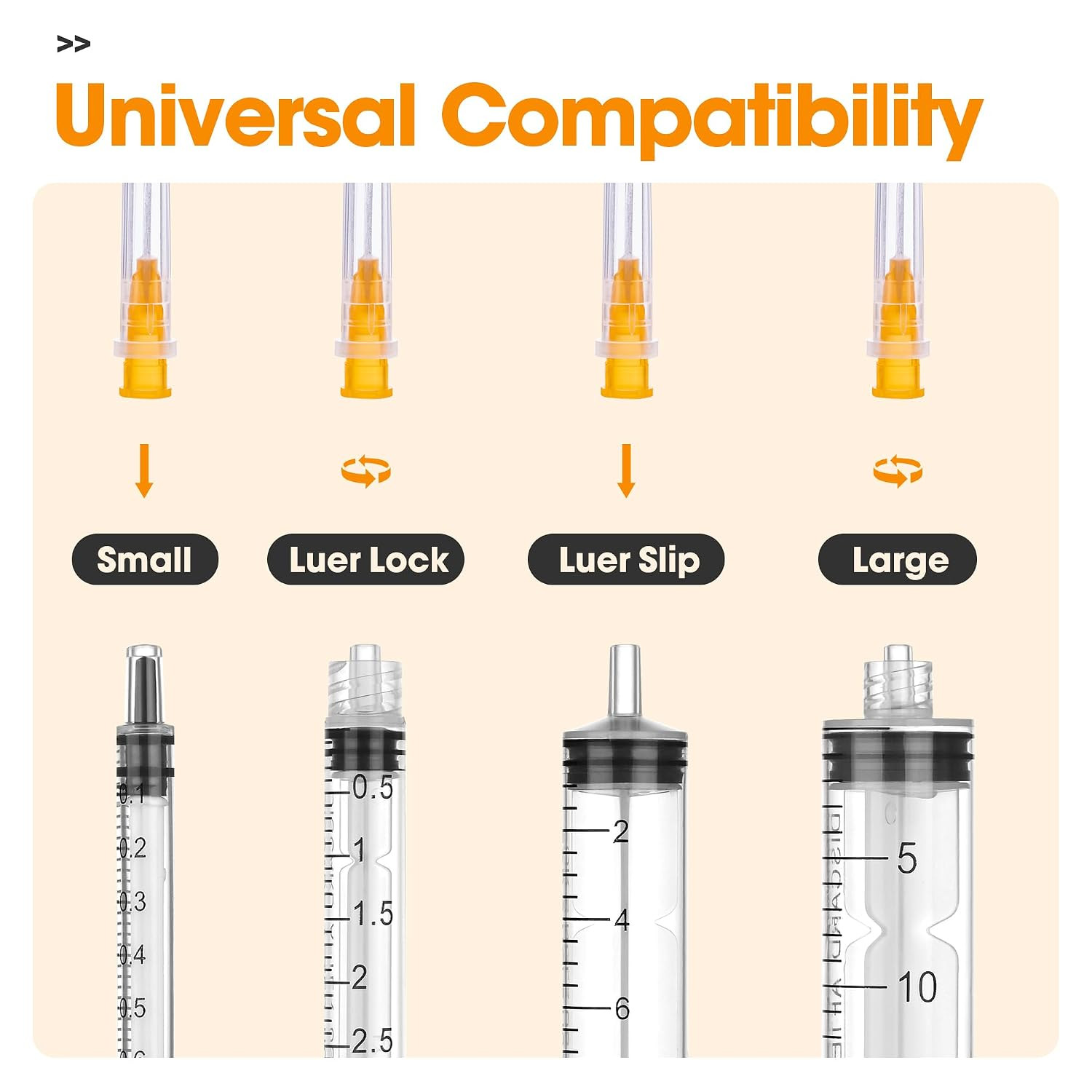 25 Ga 1/2 Inch Lab Syringe Needle, Disposable Dispensing Lab Supplies, Individua