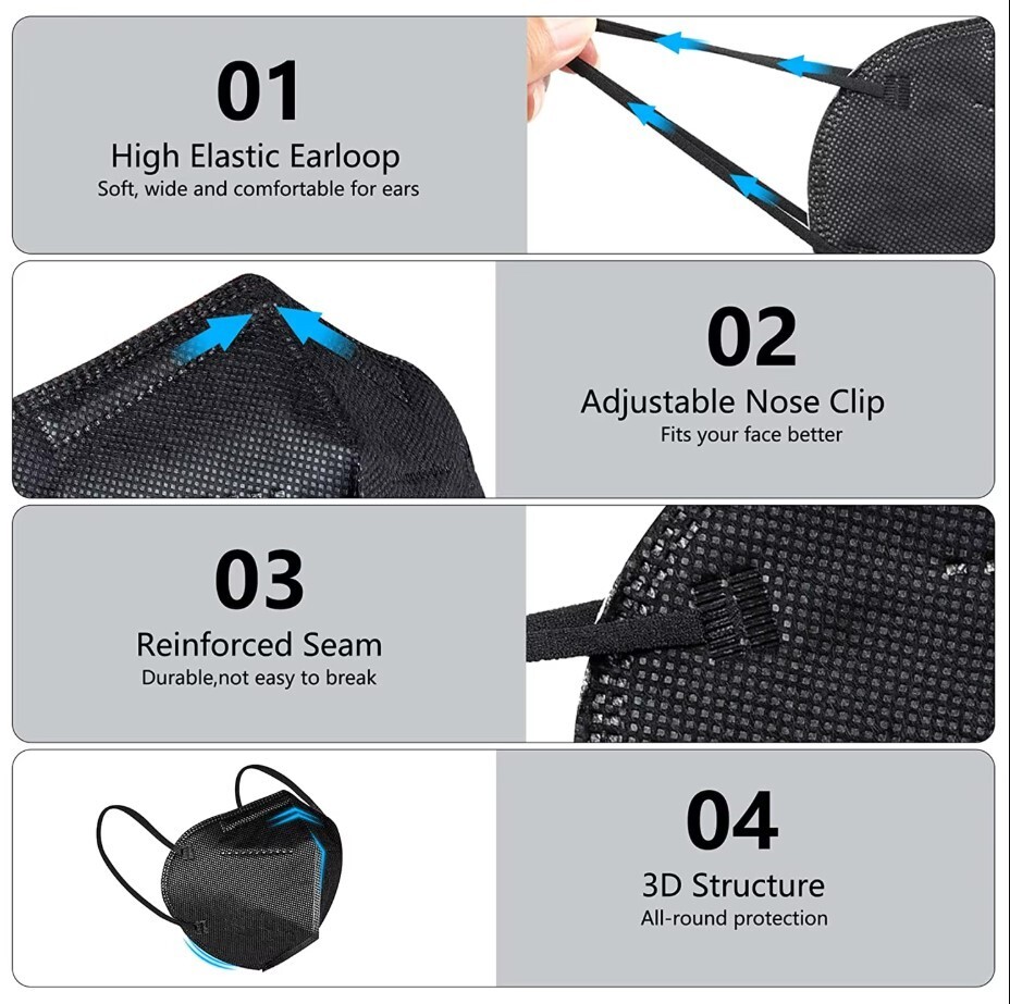 New Small Medium Face 10-500 Black KN95 Face Mask Disposable Respirator 5 Layer