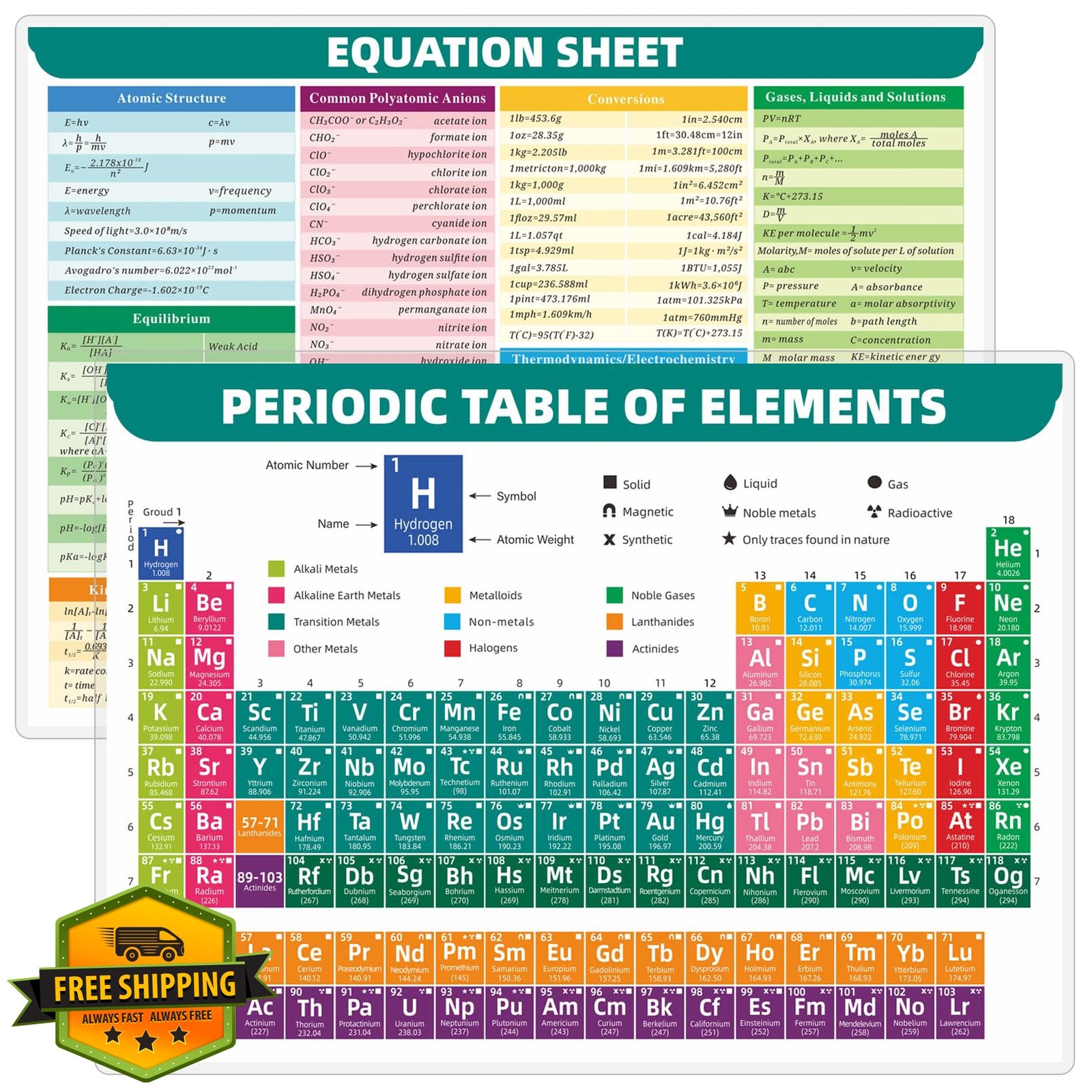 Jauisus Laminated Periodic Table chart 8.7×11.65