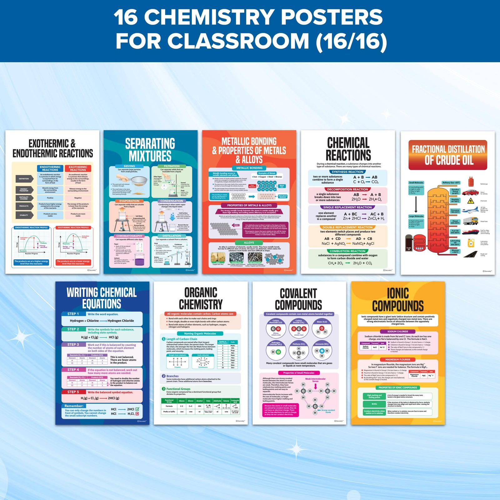 Decorably 16 Chemistry Posters 11×17 Laminated Classroom Set