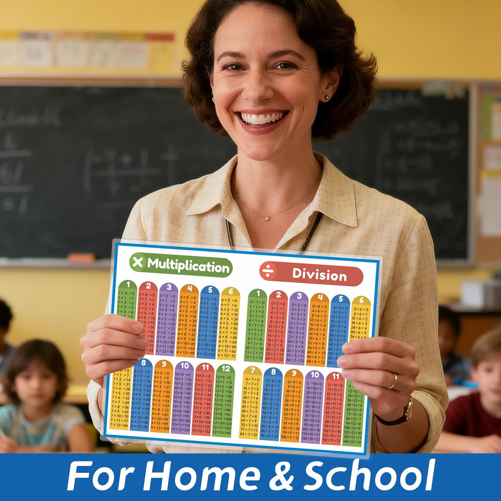 Laminated Poster Set with Multiplication, Division, Addition, and Subtraction…