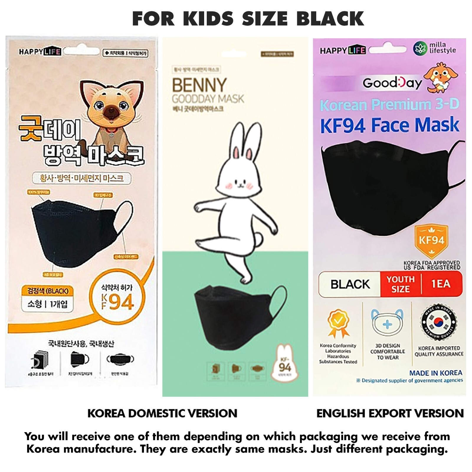 Happylife KF94 KIDS Korean Face Mask Made in Korea Medical Respirators Goodday