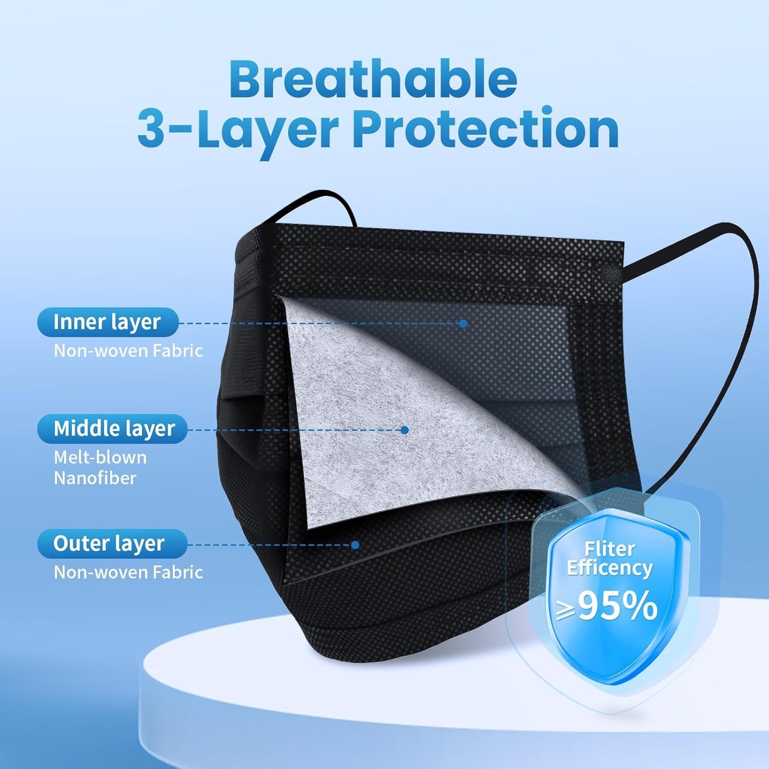 Breathable 3-Ply Black Disposable Masks – 100 Count for Everyday Protection