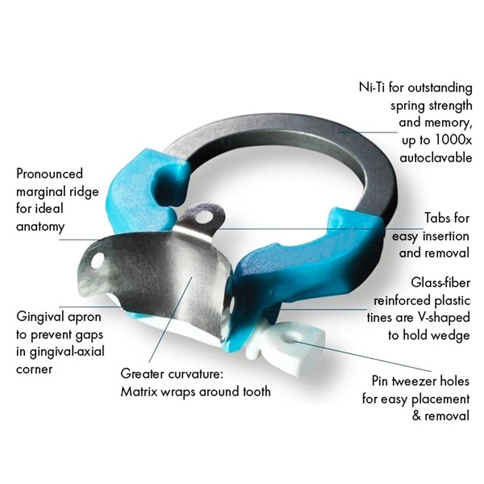 Dental Matrix Band Ring NITI Sectional Matrice Clamp Ring Fit Palodent V3 System