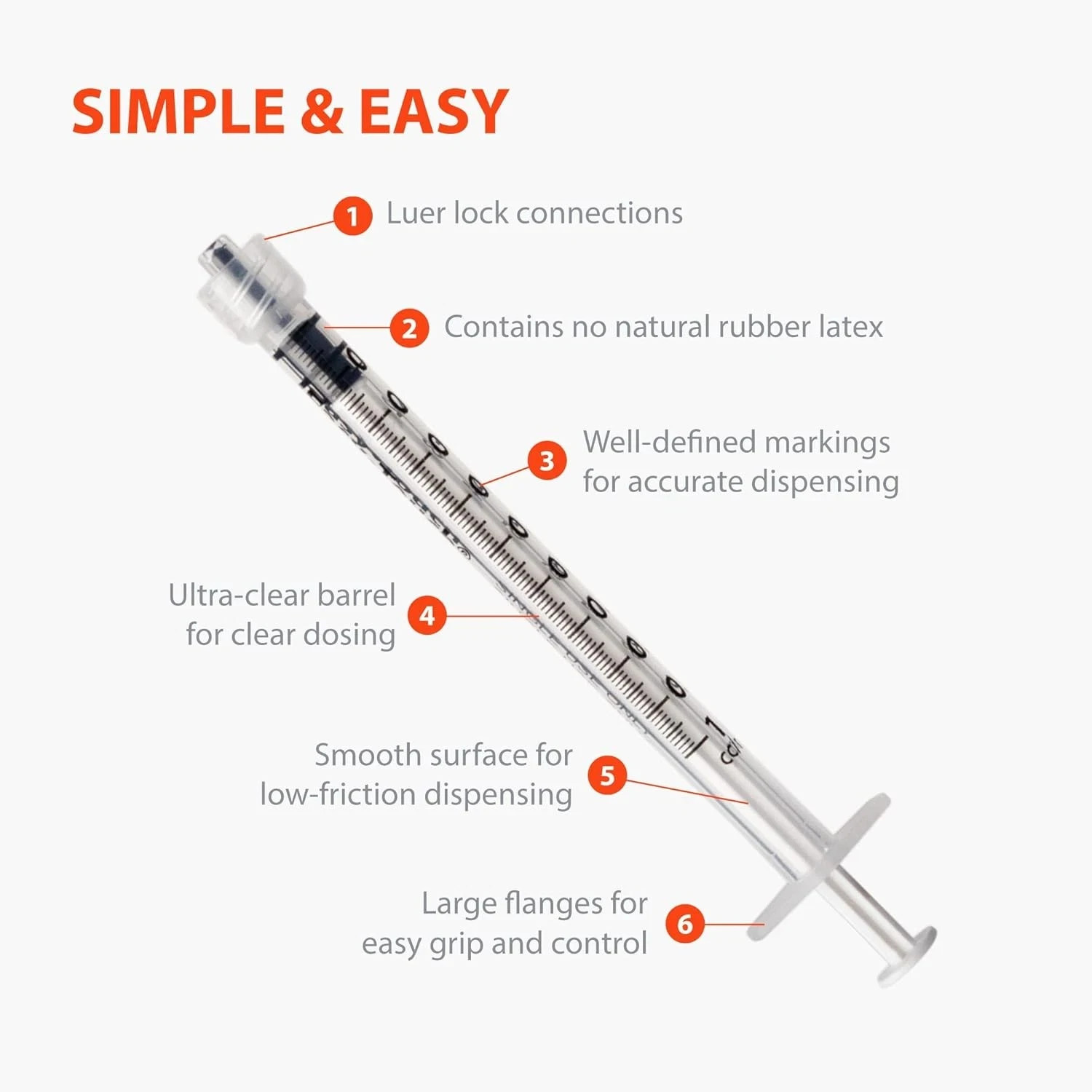 EasyTouch Luer-Lock Syringe Barrel, 1ML Syringe, Pack of 100 1 cc/ml