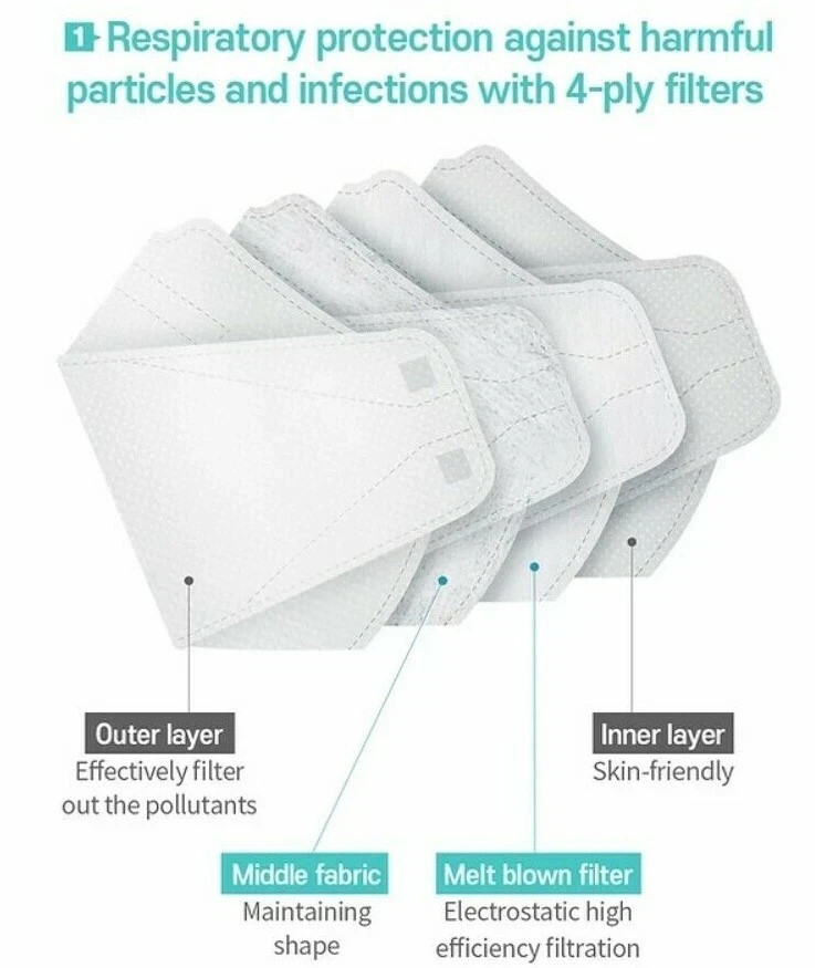 10 Packs Heal Made KF94 Korean Face Mask Made in Korea Adults & Kids Dust Cover