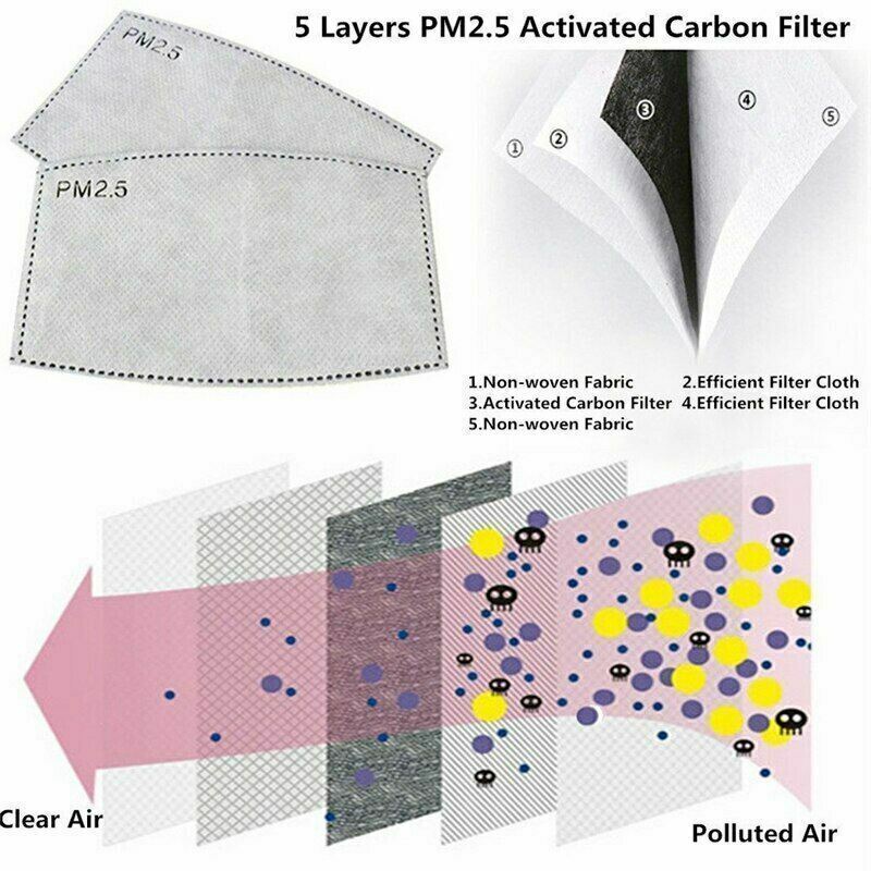 Unisex Reusable Soft Double Layer Washable Cotton Face Nose Mask with 12 Filters