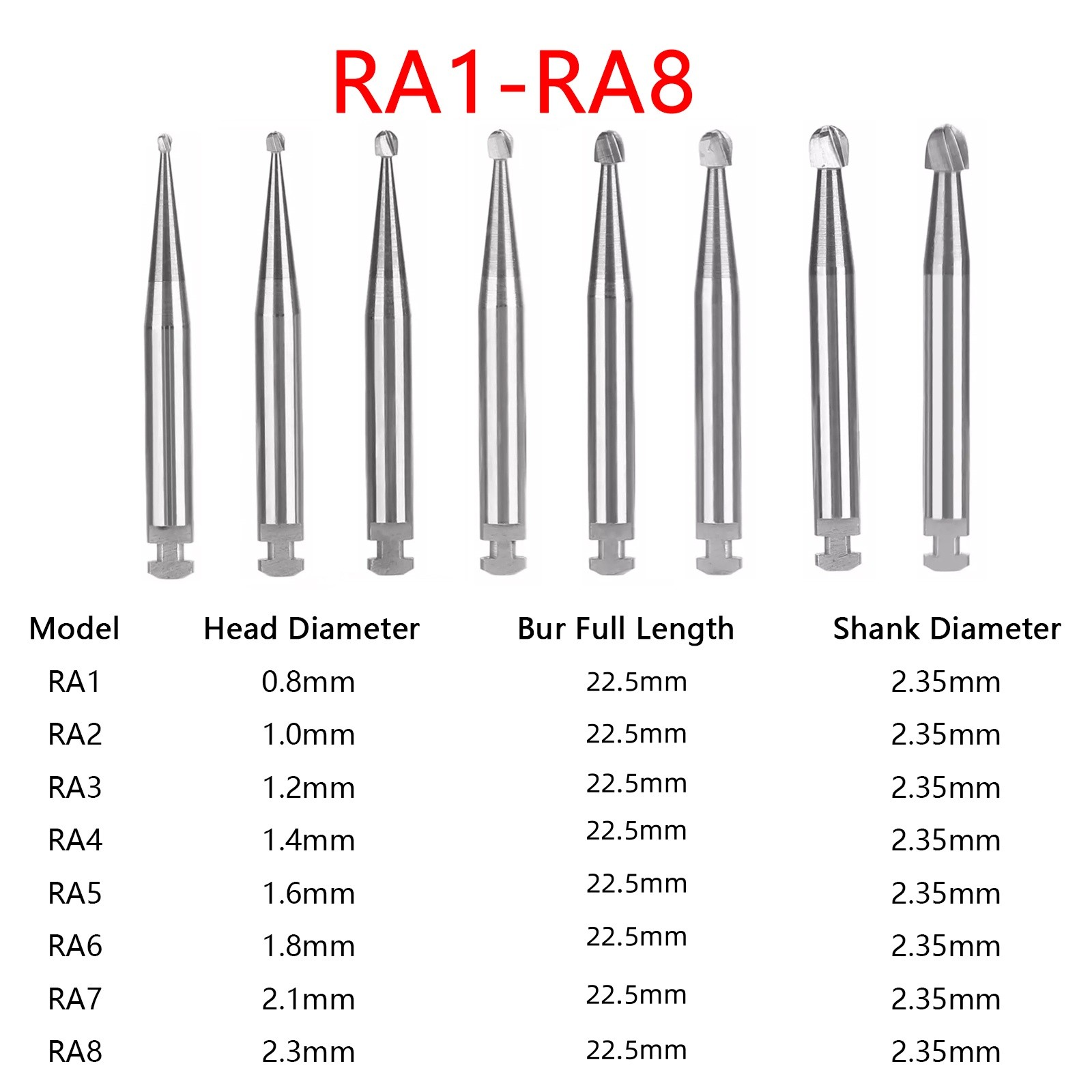 5pcs SANDENT Fresas de diamante dental para piezas de mano de alta velocidad