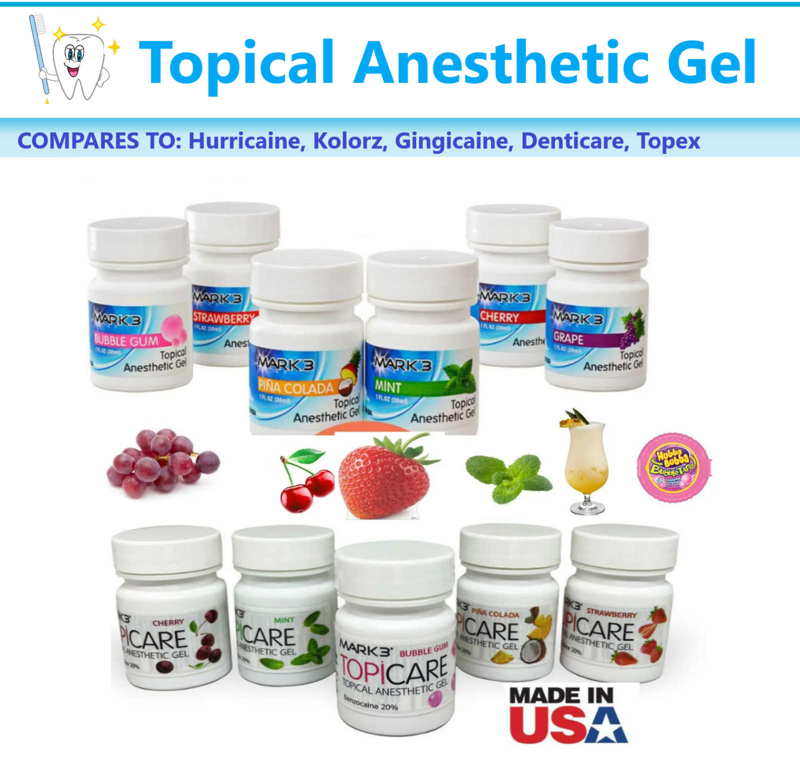 Dental Topical Anesthetic Gel x 1oz Jar, Made in USA, Rapid Relief Exp, 02/2027