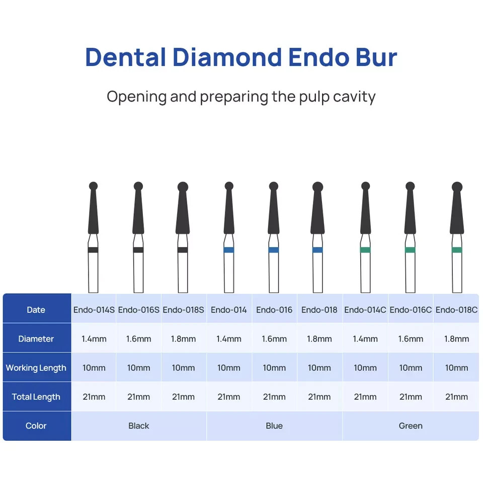 1-200Pack Dental Endo Diamond Burs 1.6mm For Opening preparing Endo Access Bur