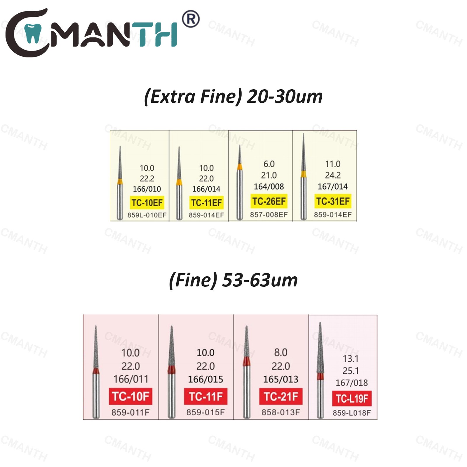 US 20Pcs Dental Burs Diamond Bur Taper Conical End Extra Fine For High Speed FG