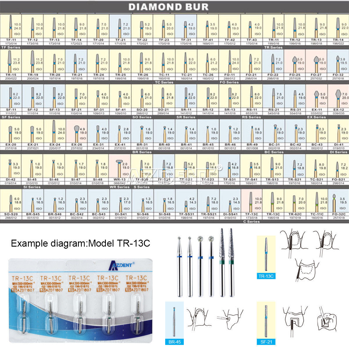 54 Types F Dental Diamond Burs For High Speed Handpiece AZDENT 5pcs/Box