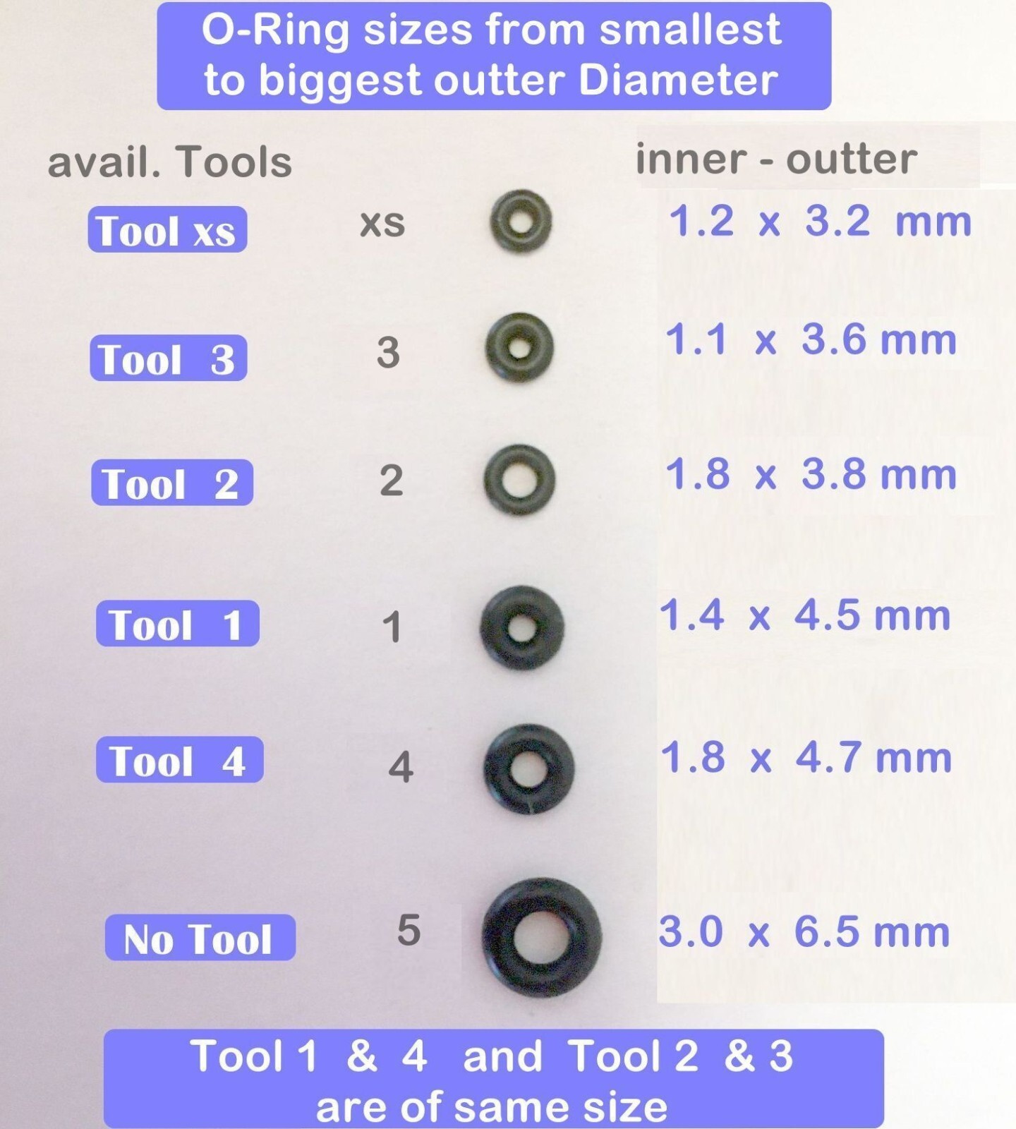 TOOL # 3 for mini dental implant rubber rings comes with 12 * o-rings size 3