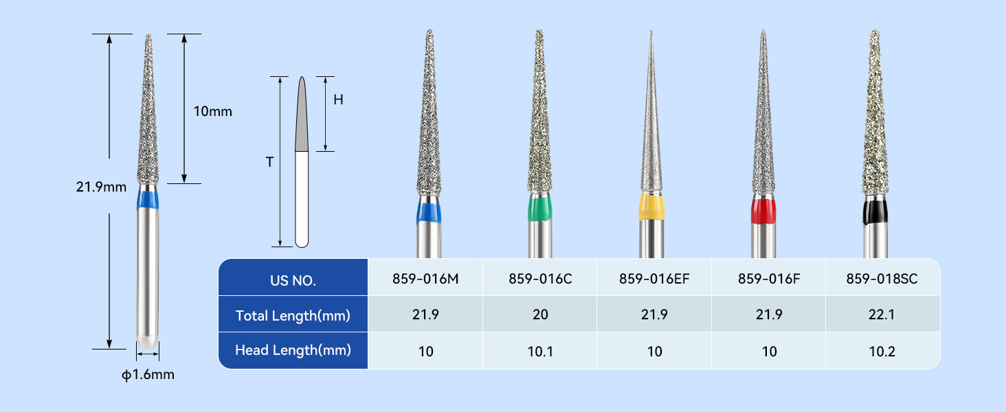 50Pcs JMU Dental Diamond Burs Needle Type FG 859 5Pcs/Box