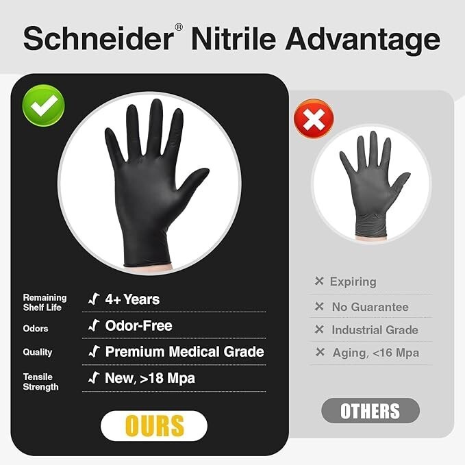 2x 100 Schneider Nitrile Exam Gloves, 5 Mil Thick Gloves Latex & Powder free