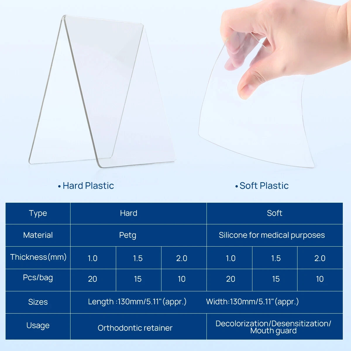 Dental Lab Splint Thermoforming Material for Vacuum Forming Soft/Hard 1.0-3.0mm