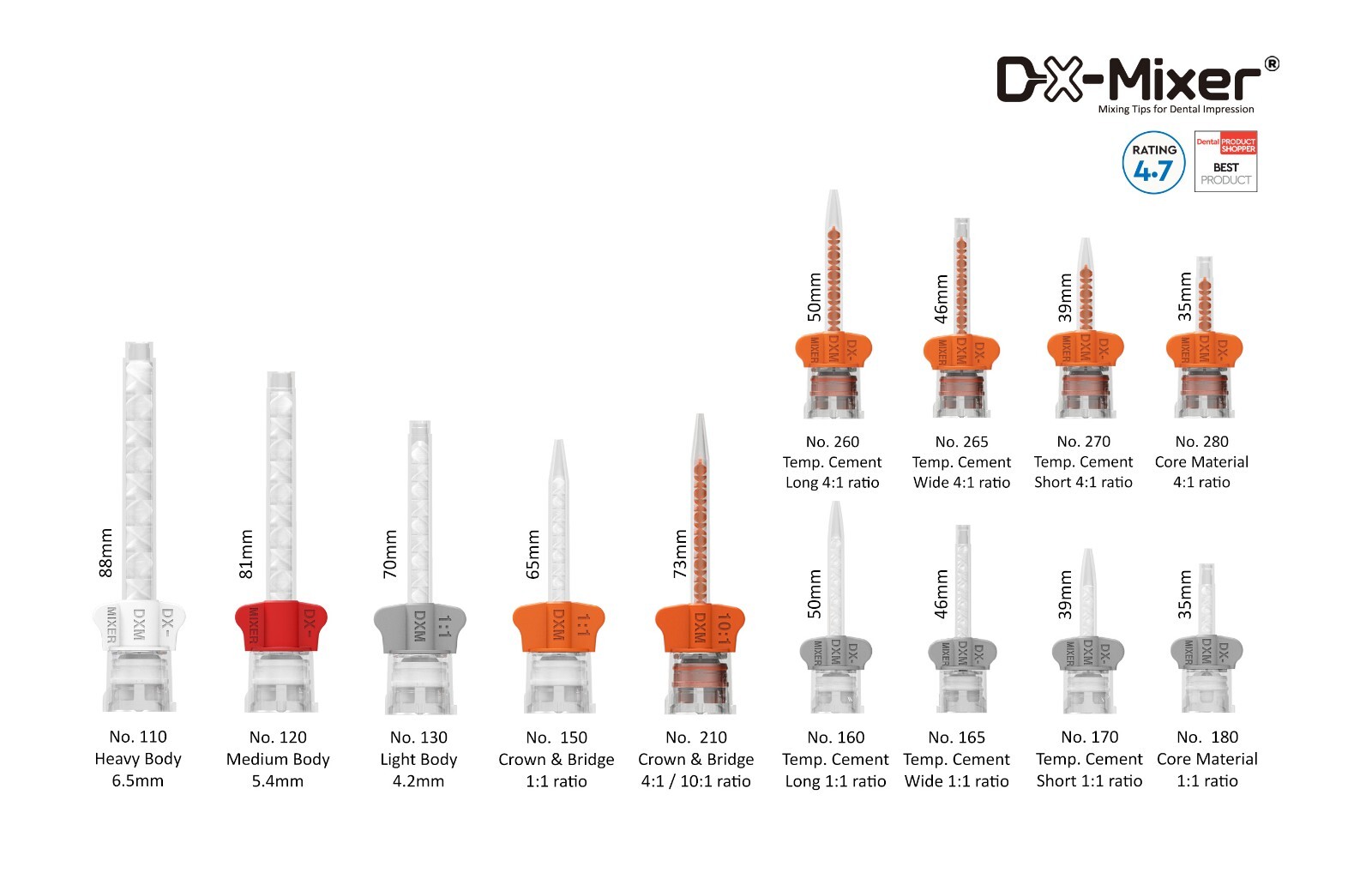 48pcs dental mixing tips temporary cement core build up 5ml cartridge DX-Mixer®
