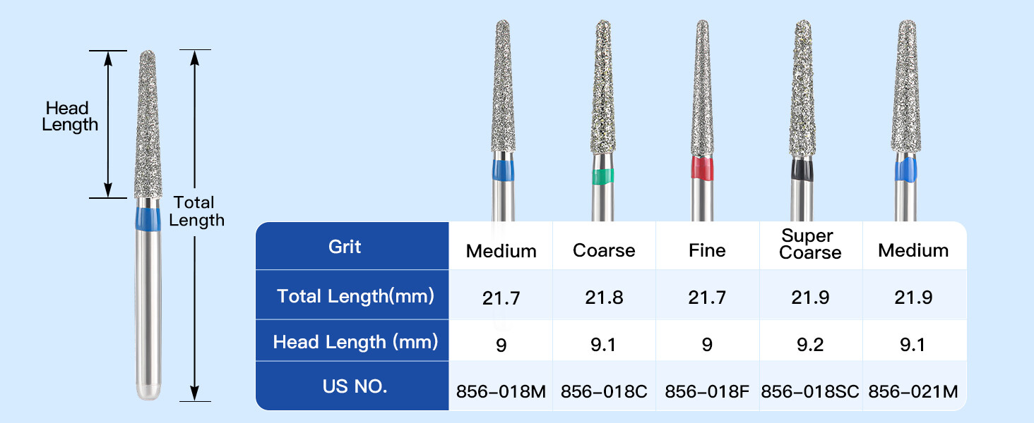 JMU Dental Diamond Burs Round End Taper FG 856 Friction Grip Burs 5Pcs/Box