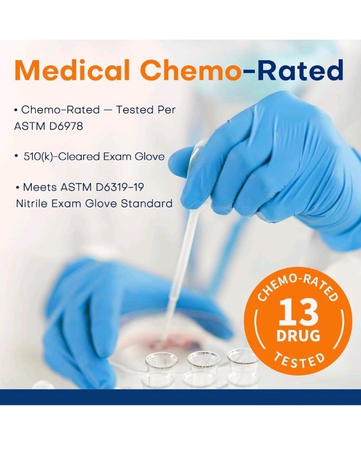 Medical Soft Max™ Nitrile Exam Gloves 1000 Pcs Latex-Free Powder-Free Food Safe