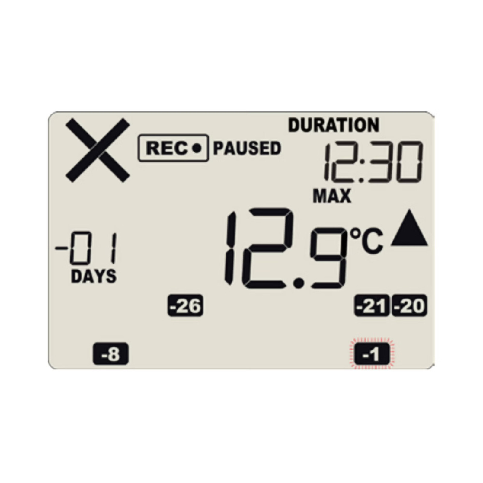 LogTag TRED30-16R Wall Mount Dual (°F °C) Refrigerator / Freezer Vaccine Data