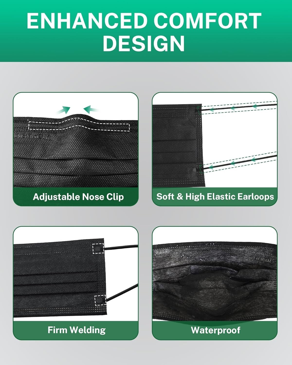 Breathable Face Masks – 4-Ply, ASTM Level 3, Perfect for Everyday Wear